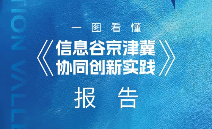 信息谷要闻｜重磅发布！一图看懂《信息谷京津冀协同创新实践》报告