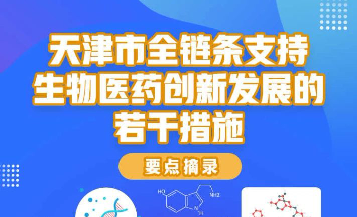 政策资讯 | 一图读懂天津市全链条支持生物医药创新发展的若干措施