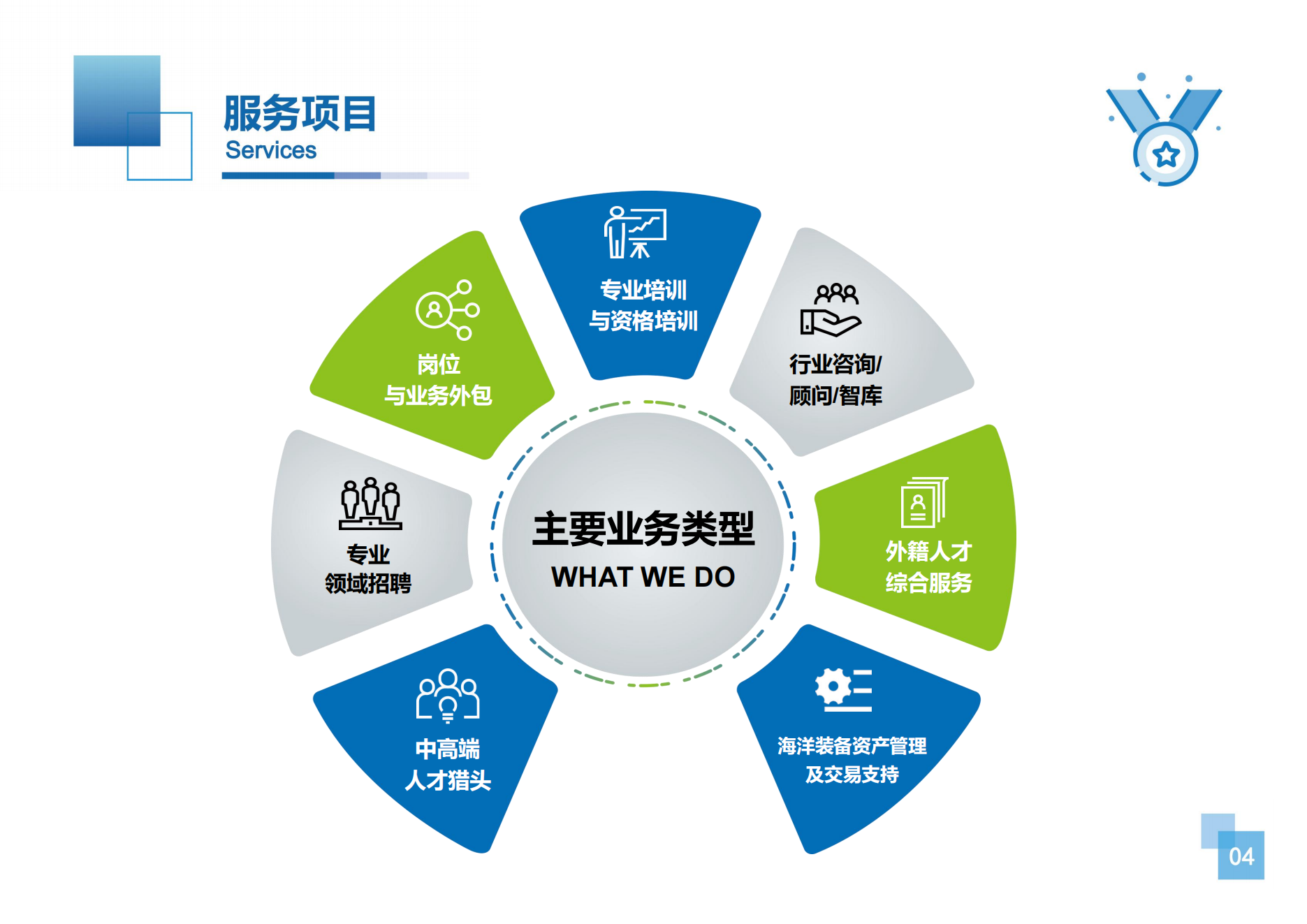 天津东疆海洋科技有限公司企业简介_04.png