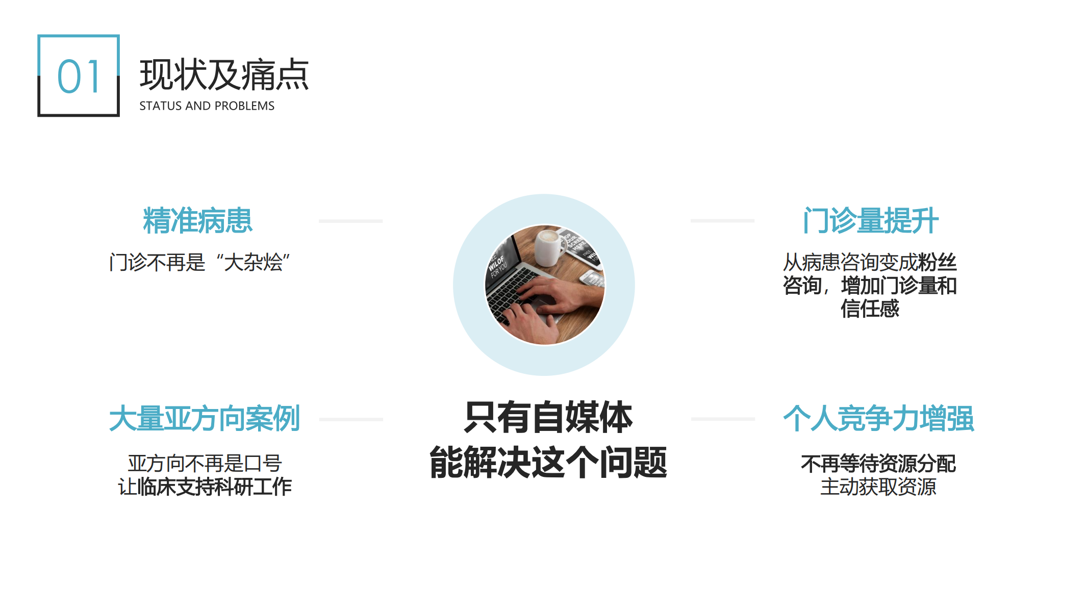 天津胖鲸综合门诊部有限公司企业简介_06.png