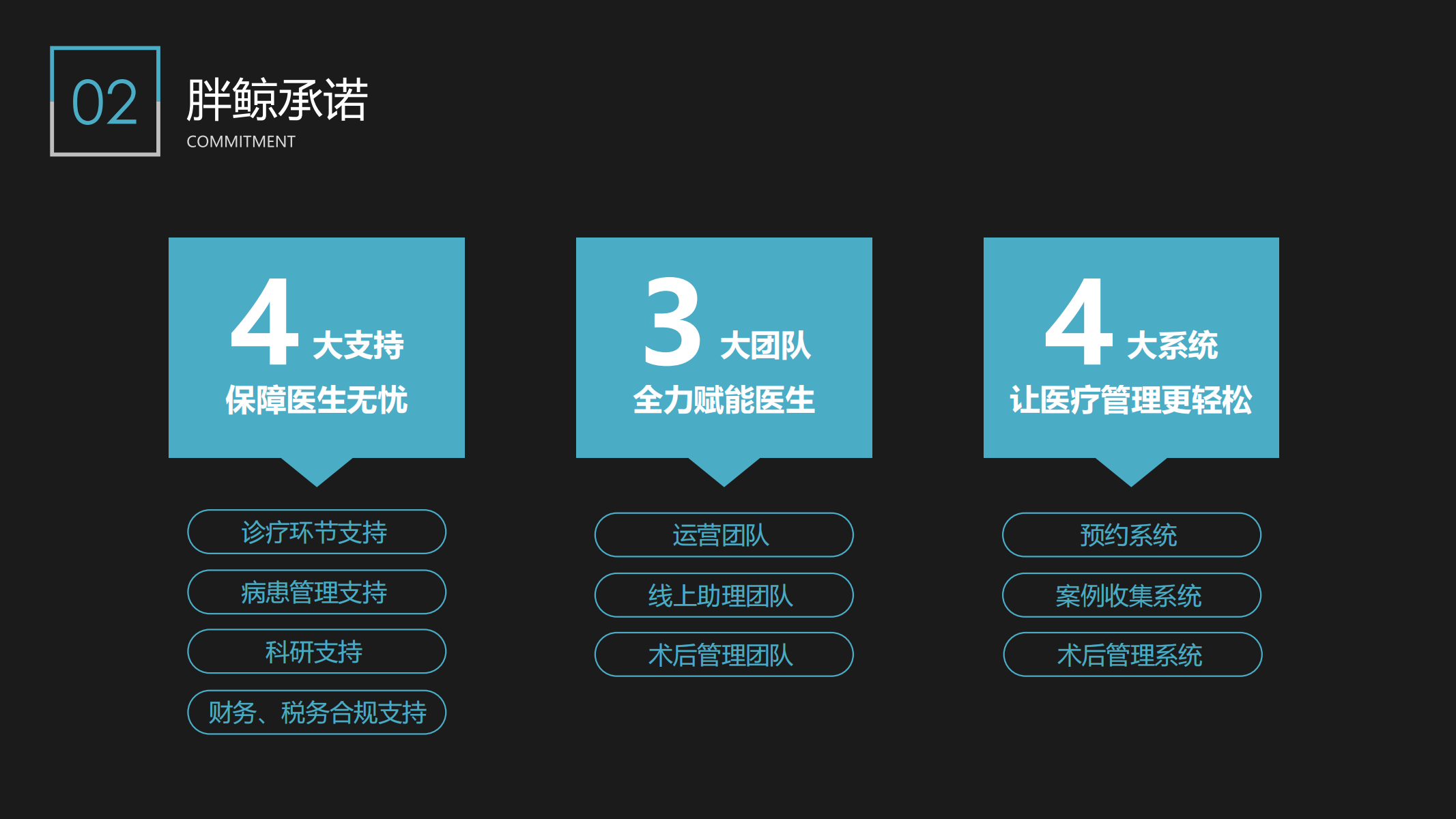 天津胖鲸综合门诊部有限公司企业简介_14.png