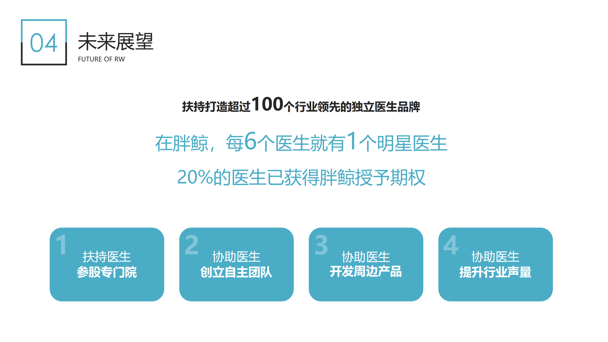 天津胖鲸综合门诊部有限公司企业简介_21.png