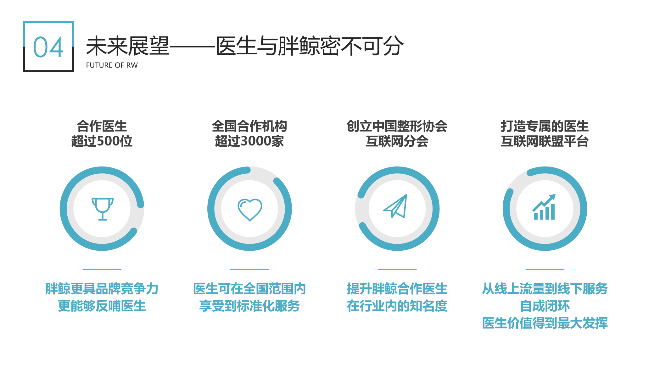 天津胖鲸综合门诊部有限公司企业简介_22.png