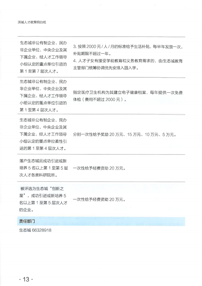 滨海人才政策明白纸_15.png