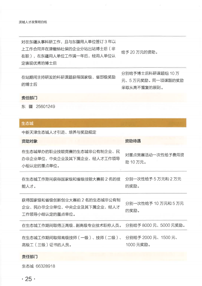 滨海人才政策明白纸_27.png