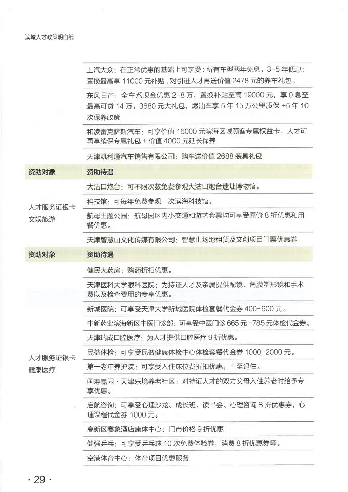 滨海人才政策明白纸_31.png