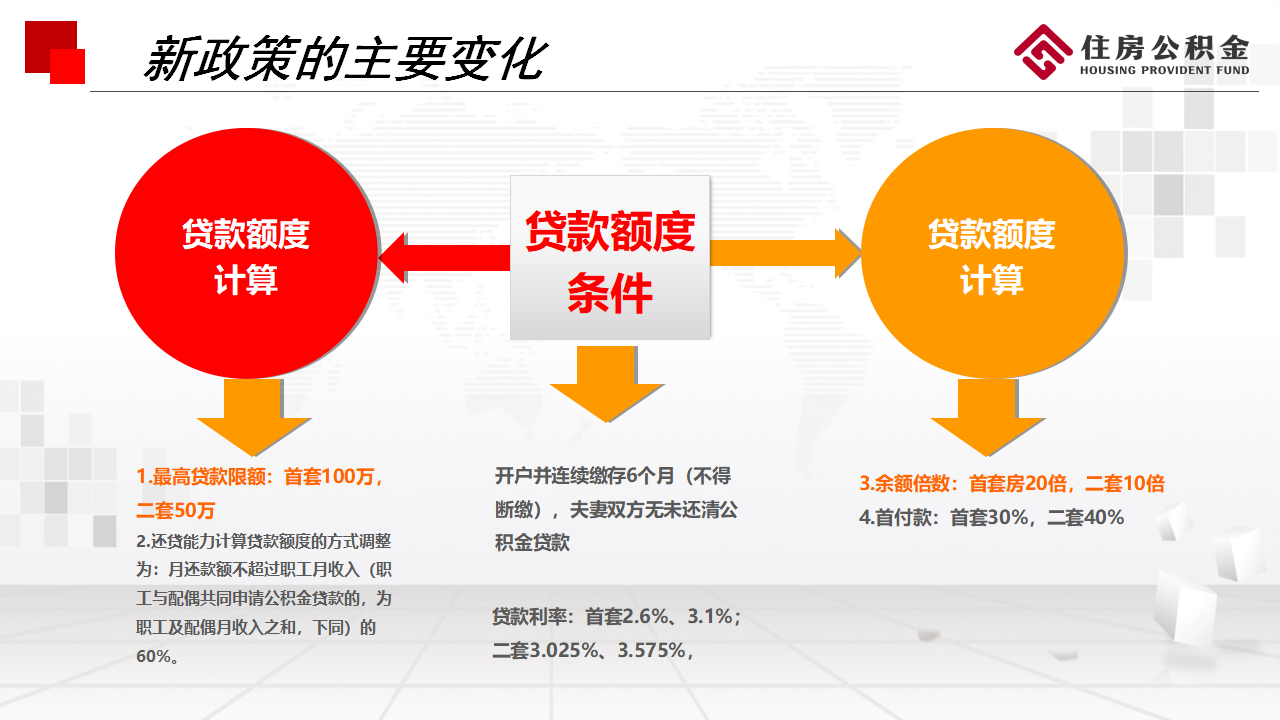 2023年政策宣传培训(支部共建23031101）_13.png