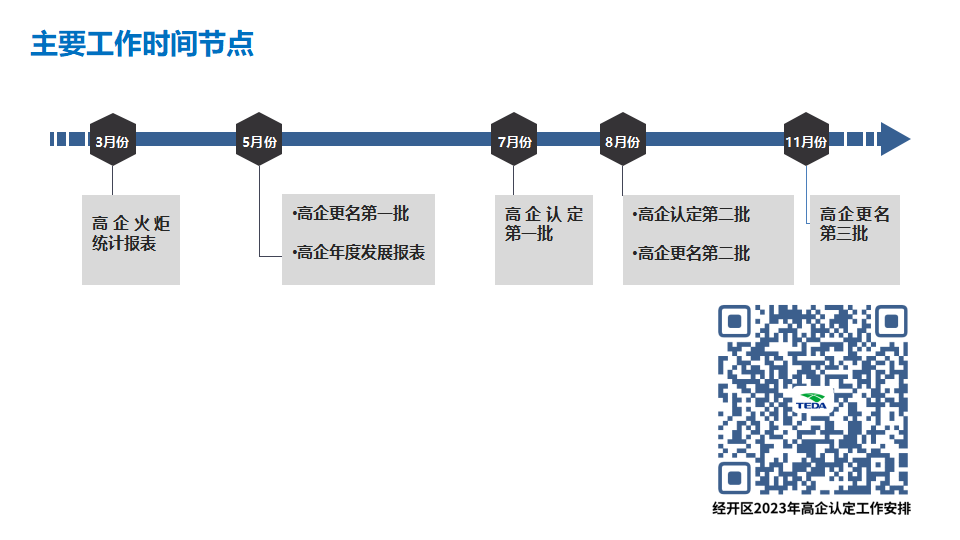 科技专题培训2023-0315(2)(1)_27.png