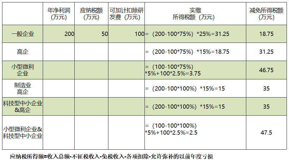 科技专题培训2023-0315(2)(1)_60.png