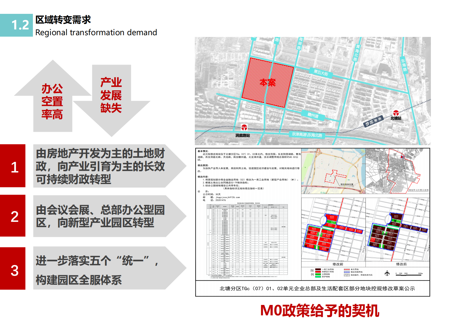 金强--北塘湾数字经济产业园20230129（M0地块）_08.png