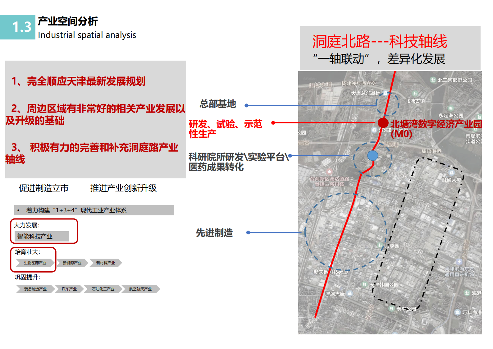 金强--北塘湾数字经济产业园20230129（M0地块）_09.png