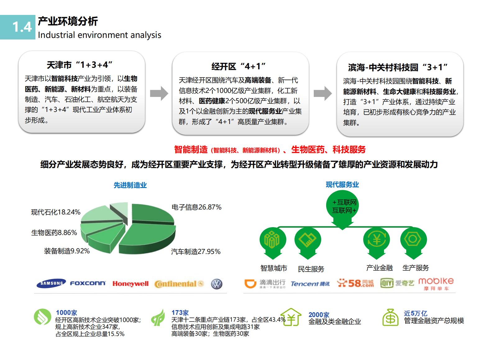 金强--北塘湾数字经济产业园20230129（M0地块）_10.png