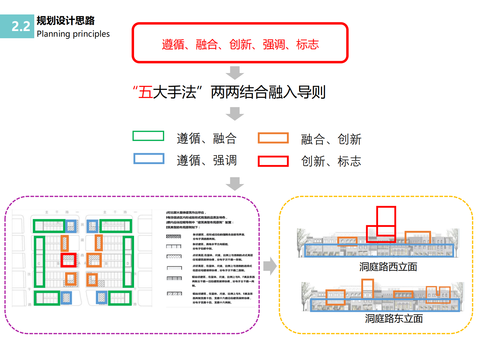 金强--北塘湾数字经济产业园20230129（M0地块）_20.png