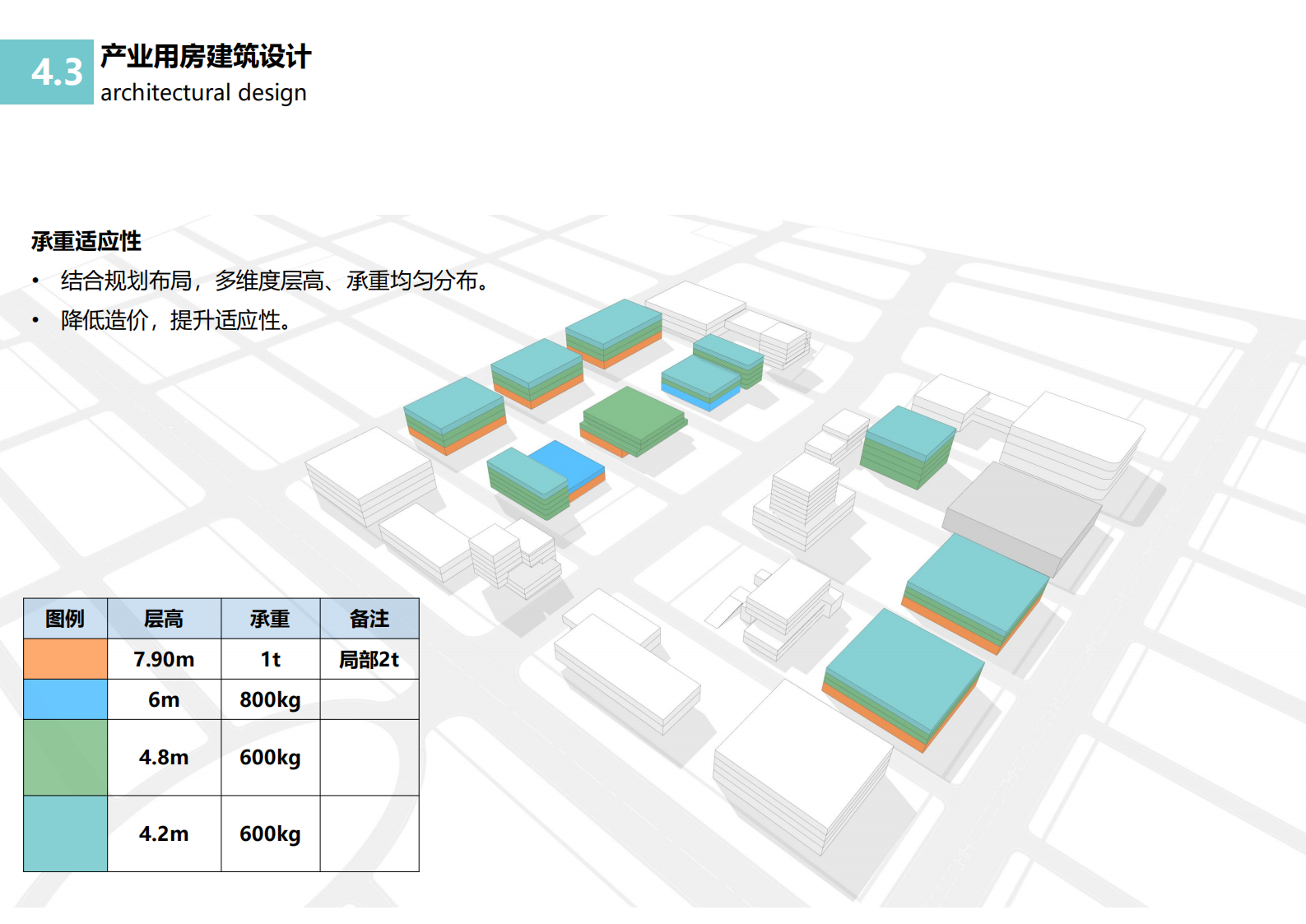 金强--北塘湾数字经济产业园20230129（M0地块）_34.png