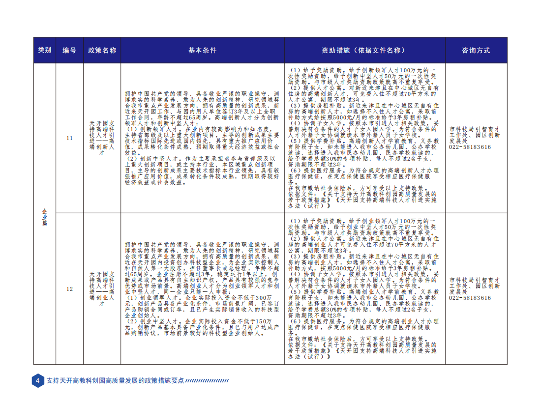 天津市科技创新政策要点汇编（2023年版）_07.png