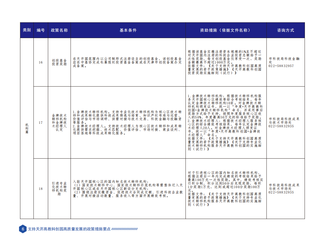 天津市科技创新政策要点汇编（2023年版）_09.png