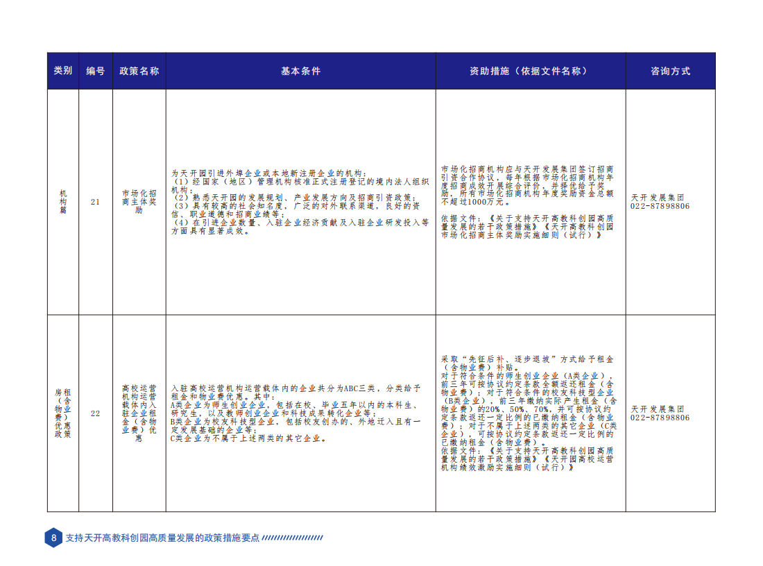 天津市科技创新政策要点汇编（2023年版）_11.png