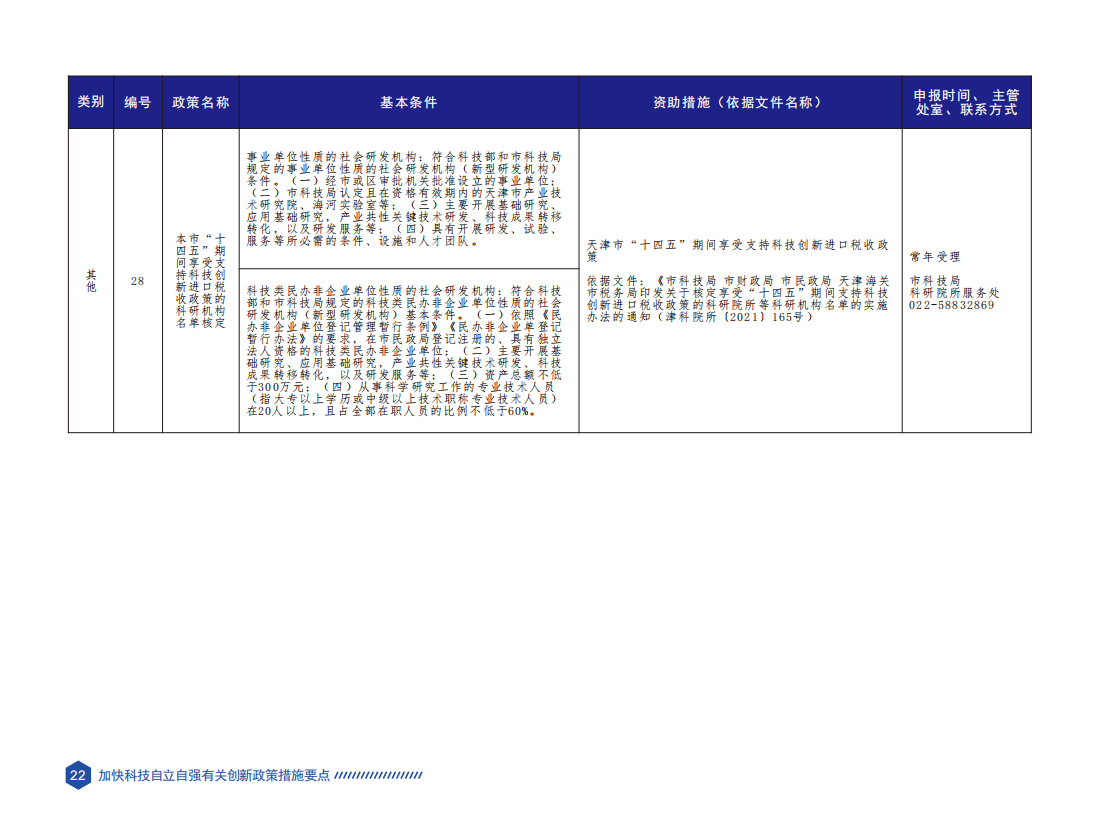 天津市科技创新政策要点汇编（2023年版）_25.png