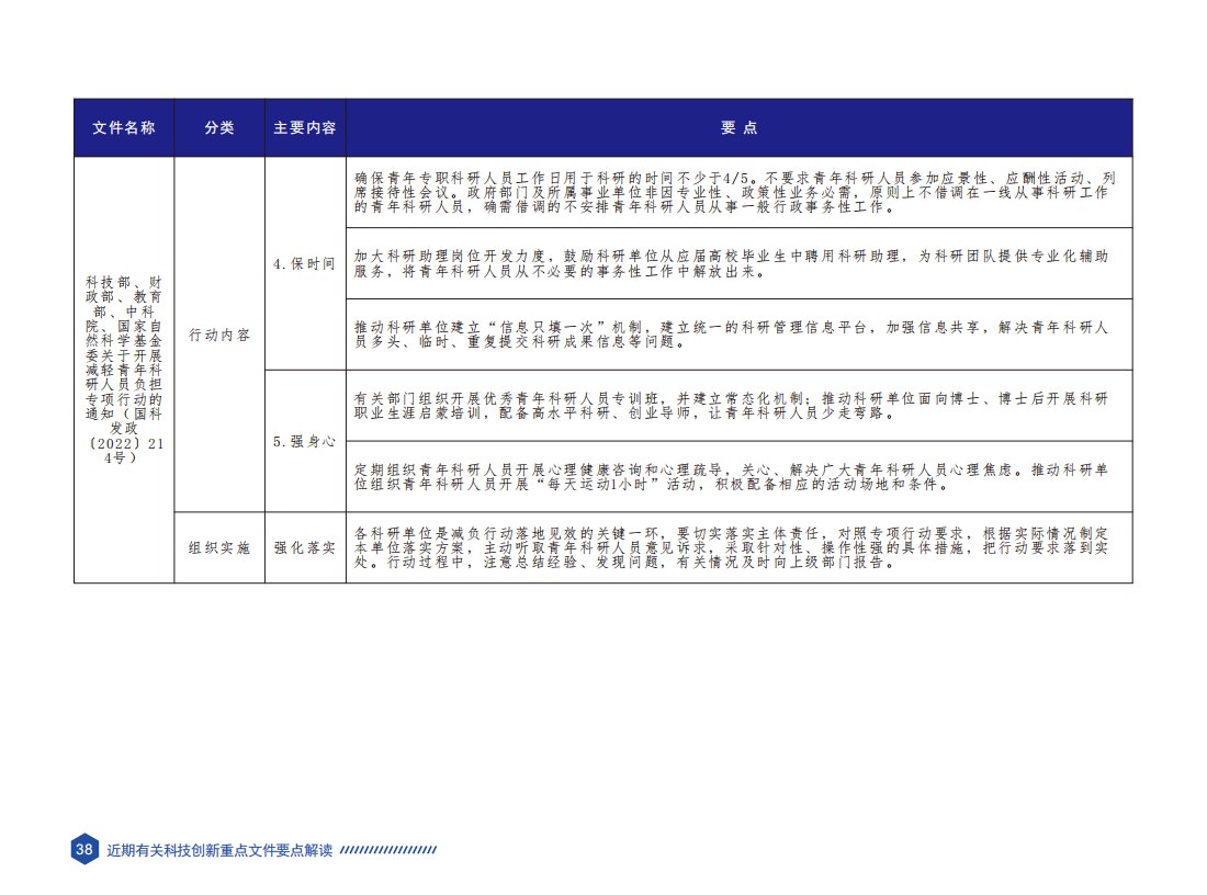 天津市科技创新政策要点汇编（2023年版）_43.png