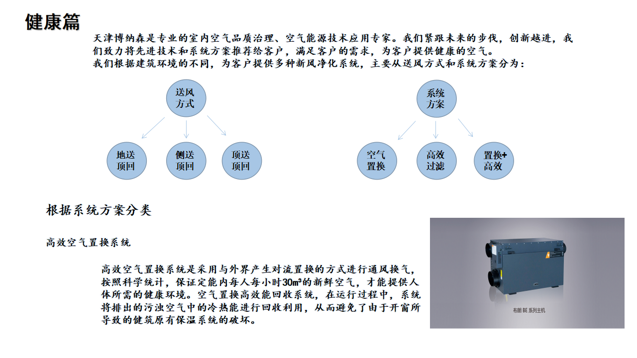 天津博纳森环境科技有限公司企业简介_06.png