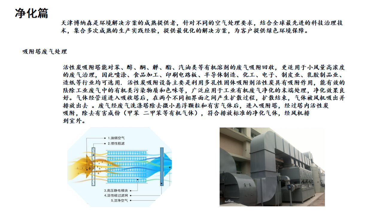 天津博纳森环境科技有限公司企业简介_11.png