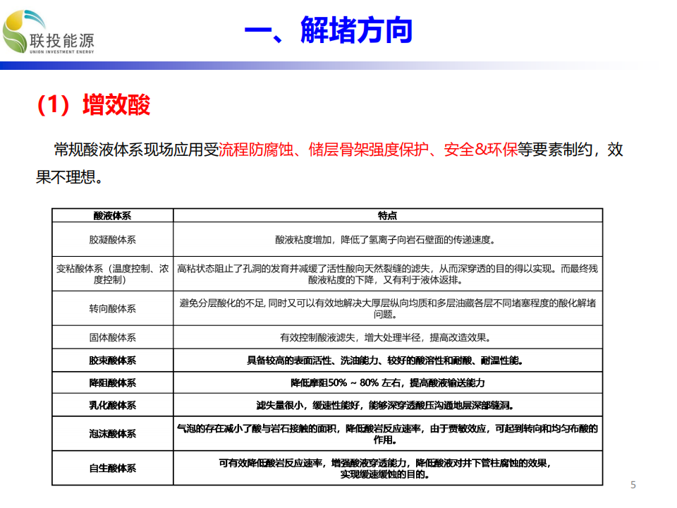 天津联投新能源技术有限公司企业简介_04.png