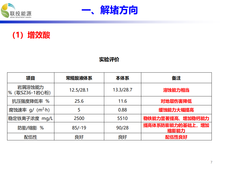 天津联投新能源技术有限公司企业简介_06.png