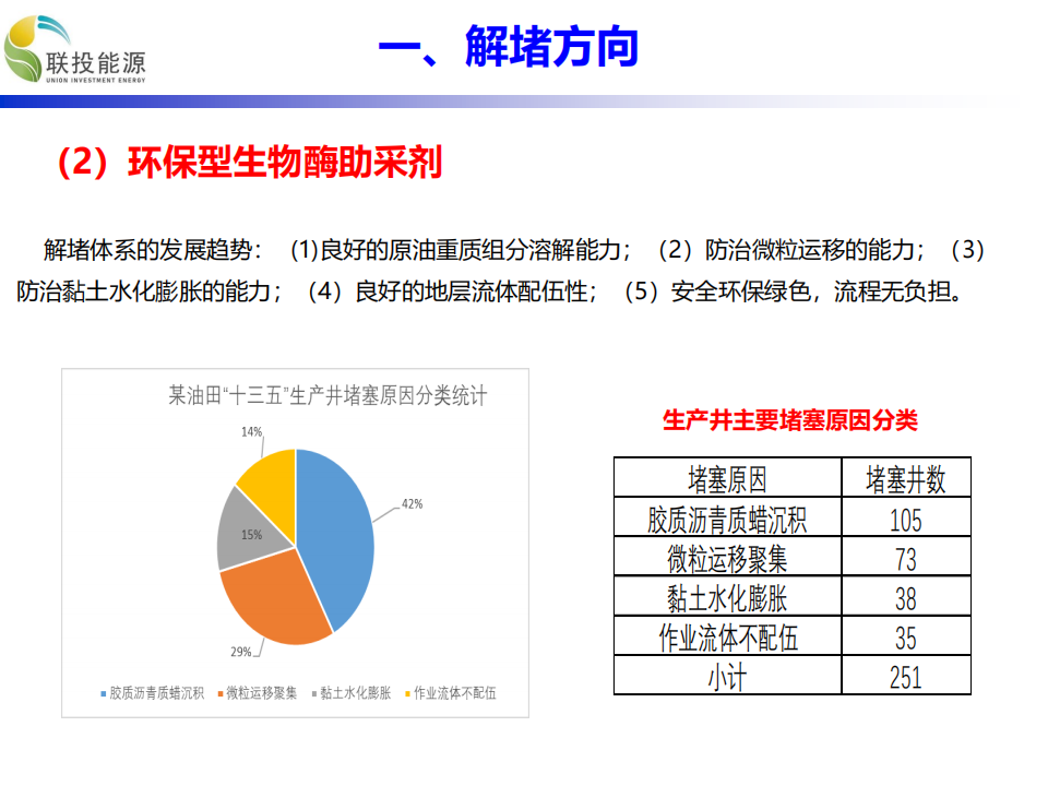 天津联投新能源技术有限公司企业简介_07.png