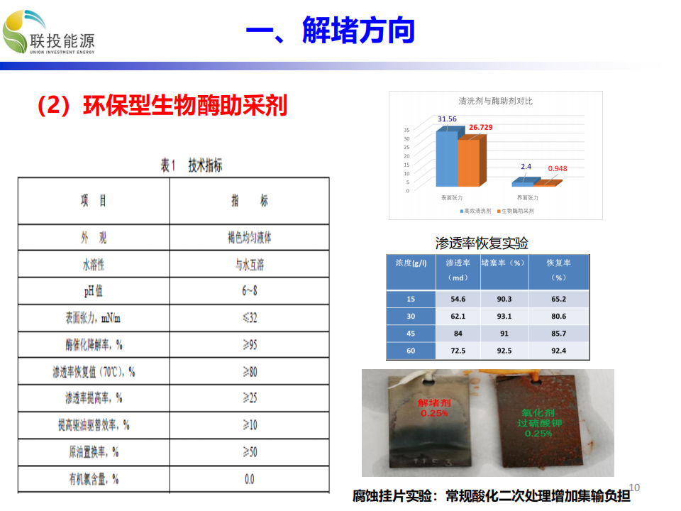 天津联投新能源技术有限公司企业简介_09.png