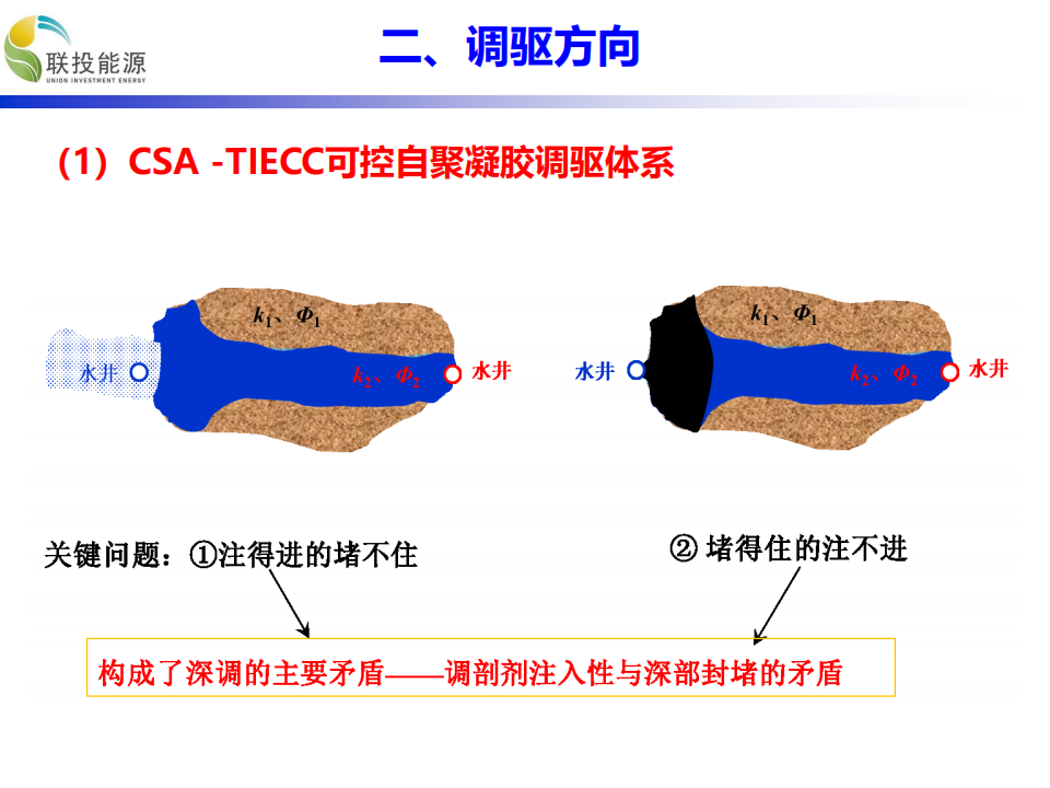 天津联投新能源技术有限公司企业简介_10.png