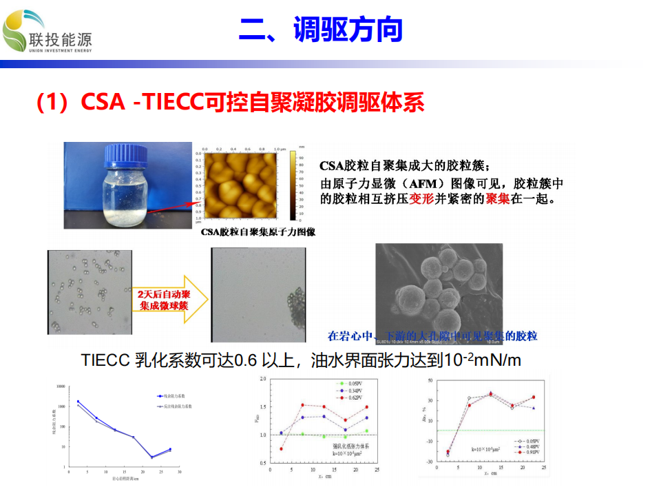 天津联投新能源技术有限公司企业简介_12.png