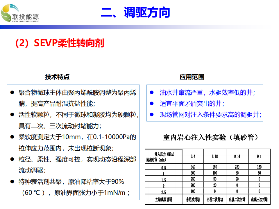 天津联投新能源技术有限公司企业简介_14.png