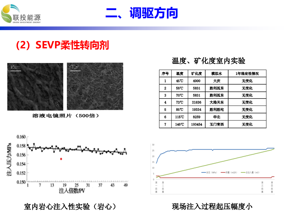 天津联投新能源技术有限公司企业简介_15.png