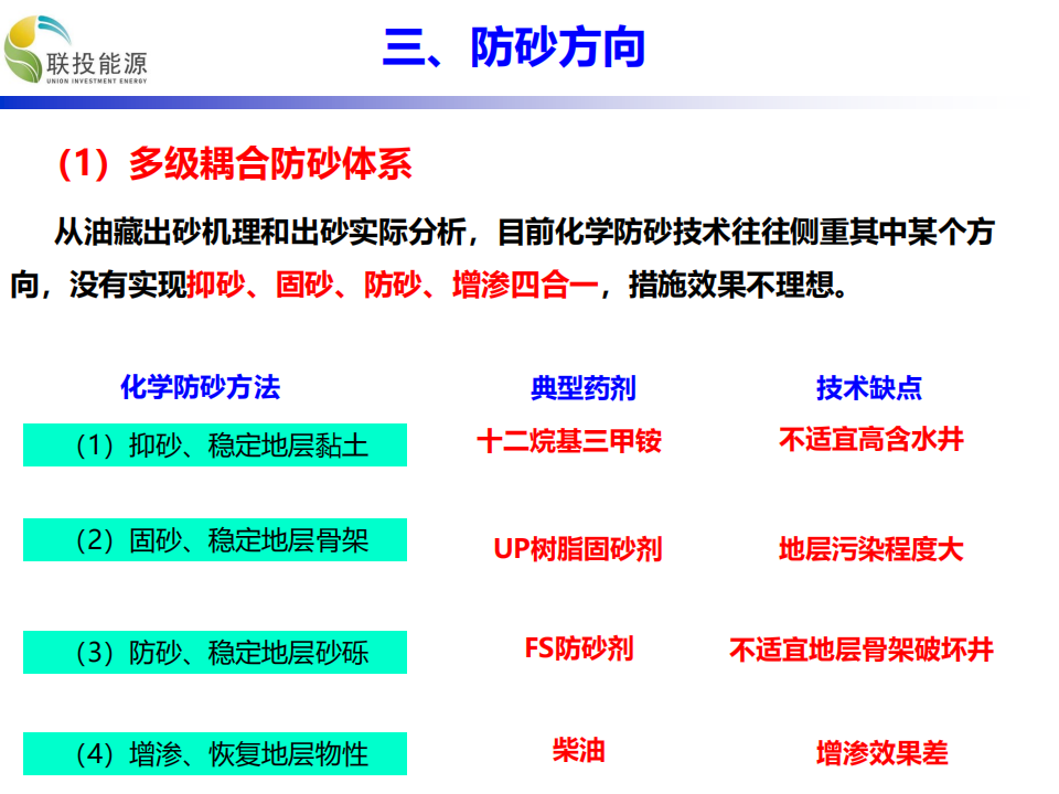 天津联投新能源技术有限公司企业简介_16.png