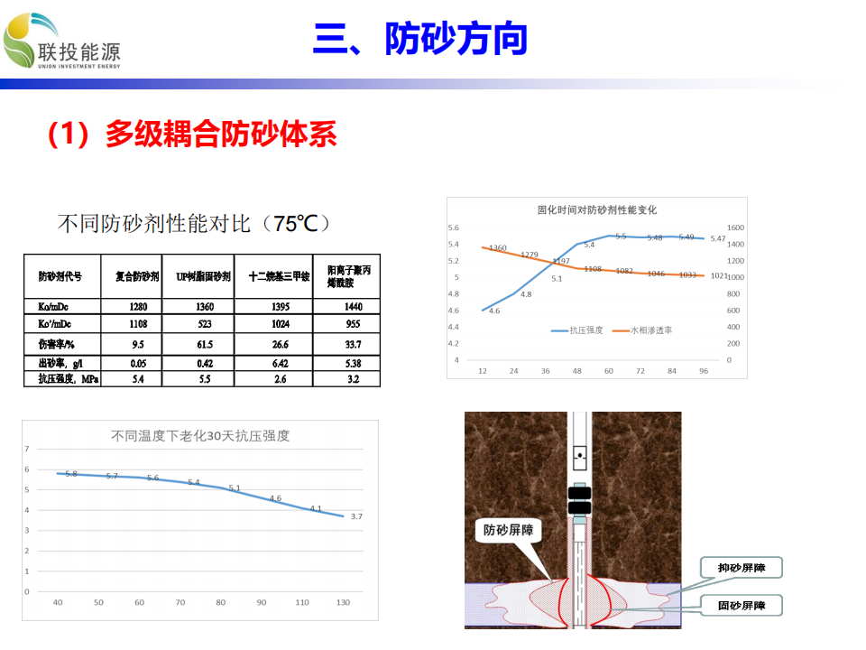 天津联投新能源技术有限公司企业简介_18.png