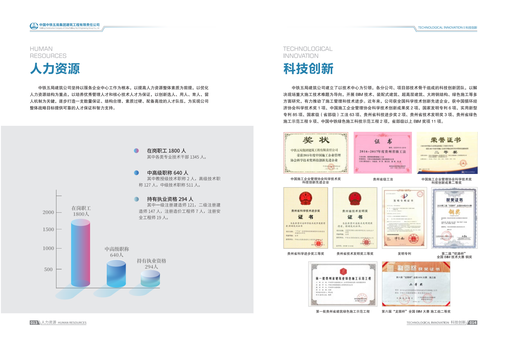 中铁五局集团建筑工程有限责任公司公司简介_11.png