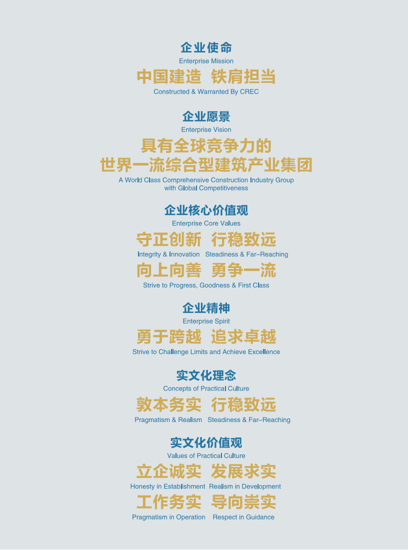 中铁五局集团建筑工程有限责任公司公司简介_71.png