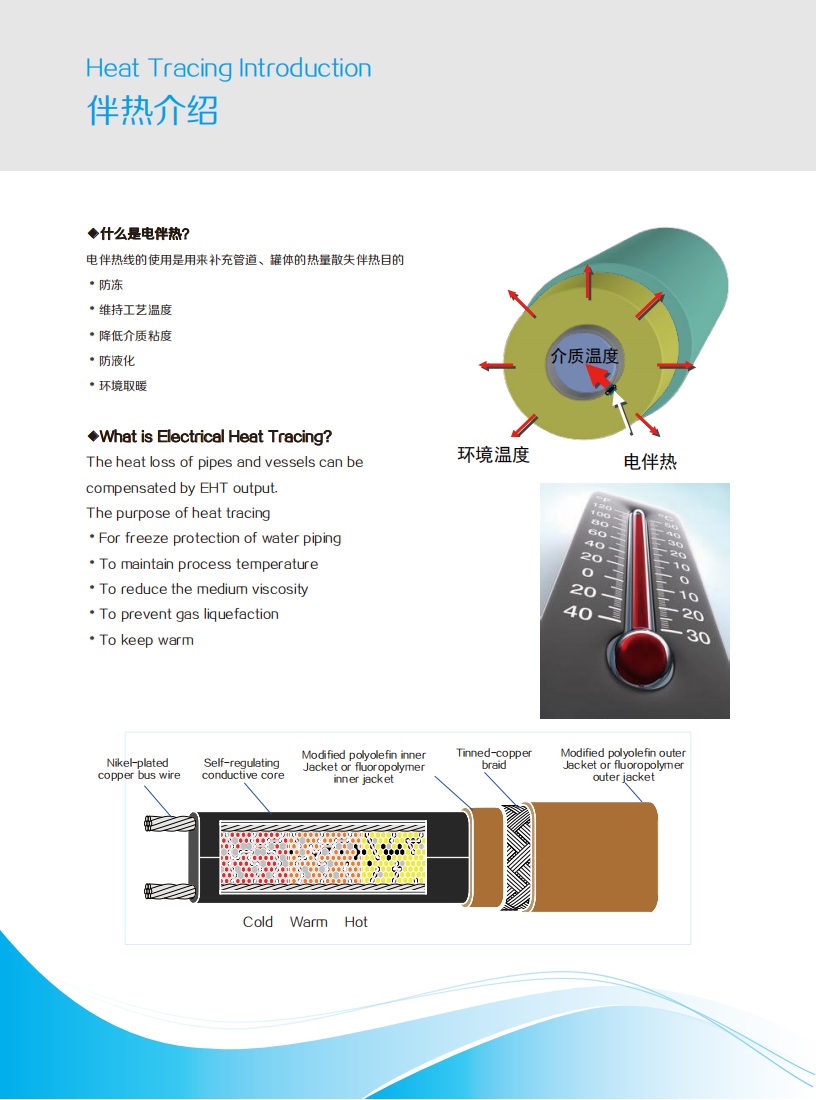 天津天易海洋管道测试服务有限公司企业简介_13.png