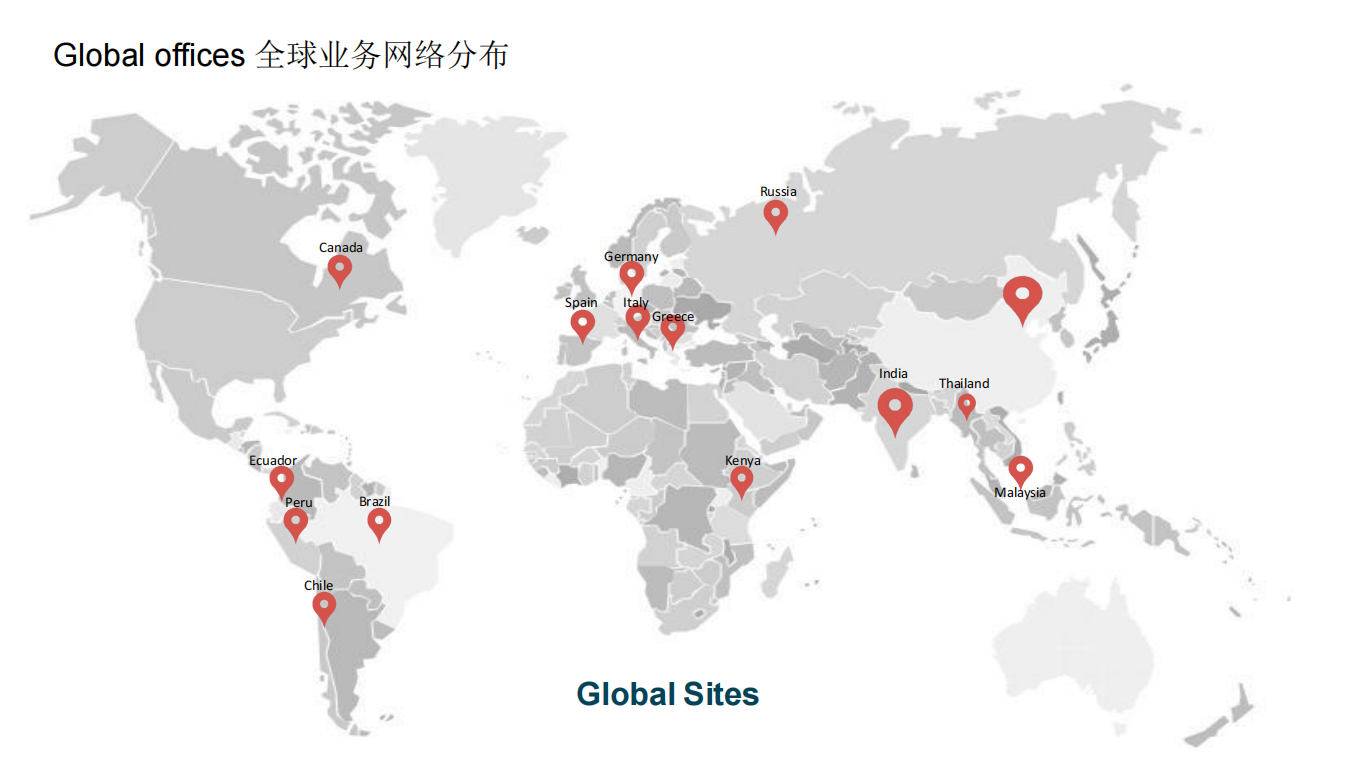 伯瑞（天津）医疗科技有限公司企业简介_12.png