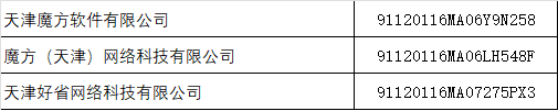 喜讯再+1！滨海—中关村协同创新示范基地新增入库第一批雏鹰企业3家