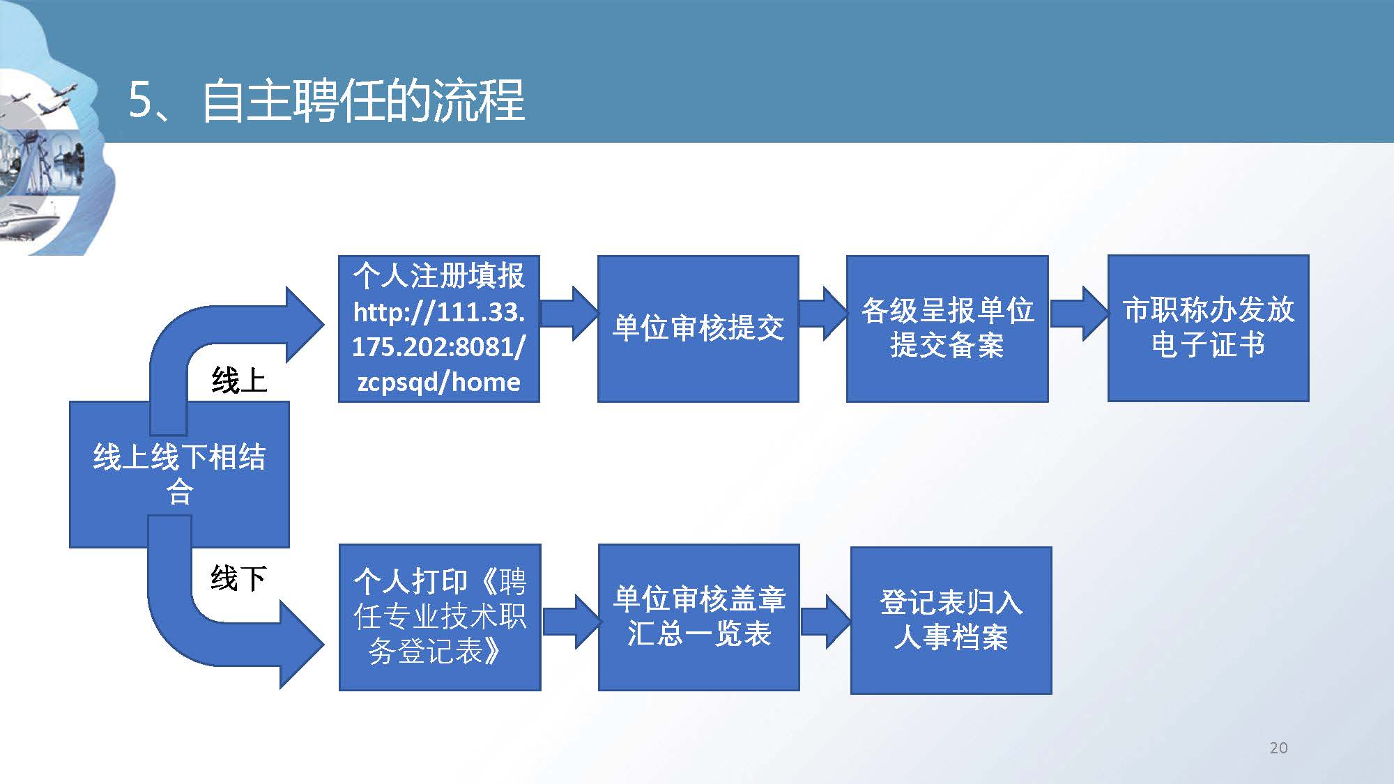 职称培训课件_页面_20.jpg